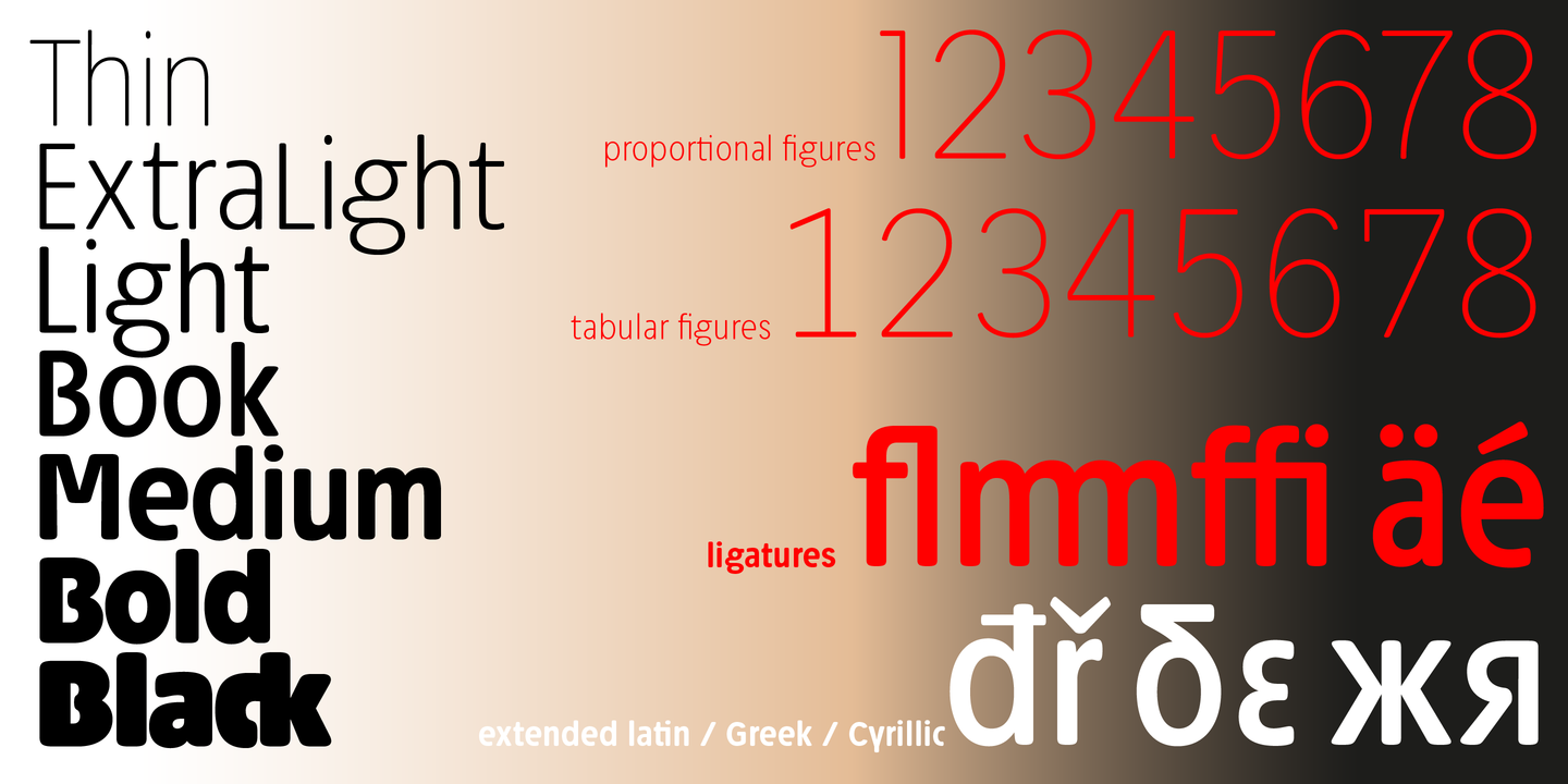 Пример шрифта Josefa Rounded Pro Extra Light Italic