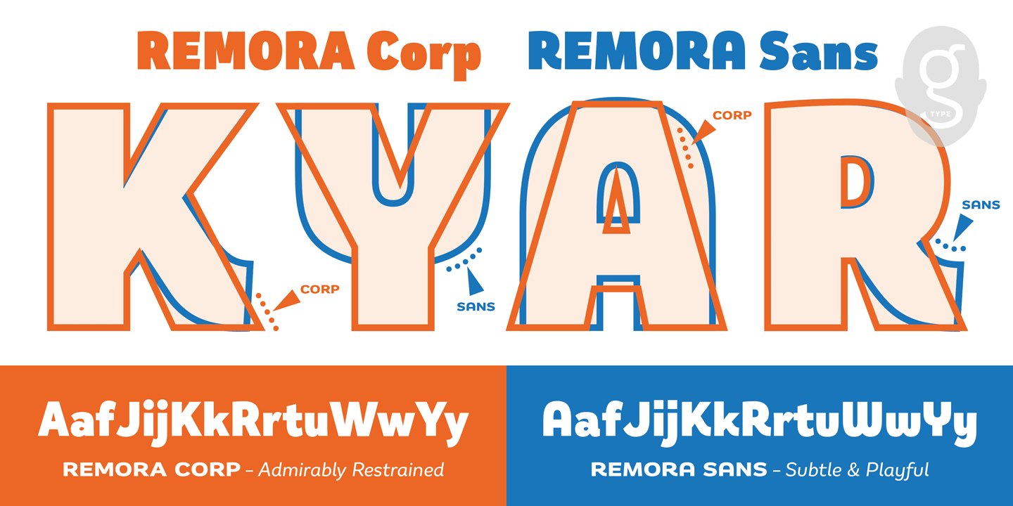 Пример шрифта Remora Sans W5 Medium Italic