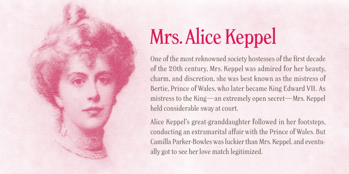 Пример шрифта Mrs Keppel Italic