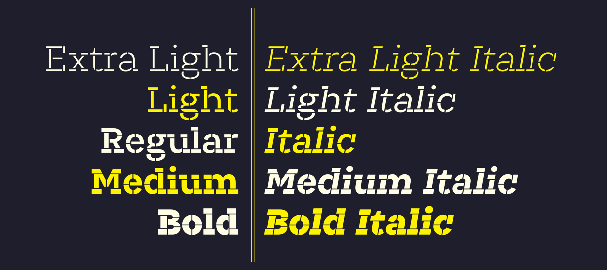 Пример шрифта Associate Slab Stencil Extra light Italic