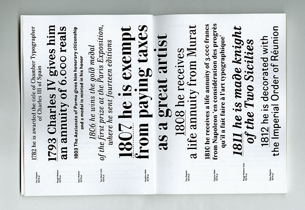 Пример шрифта Parmigiano Headline Pro Black Italic