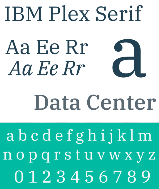 Пример шрифта IBM Plex Sans Thai Looped