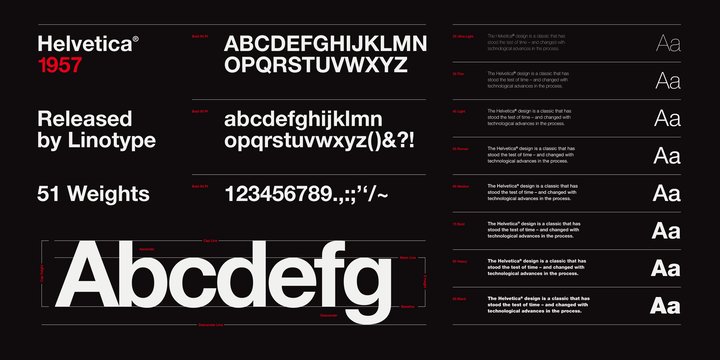 Пример шрифта Helvetica LT Roman