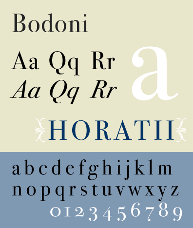 Пример шрифта Bodoni Seventytwo