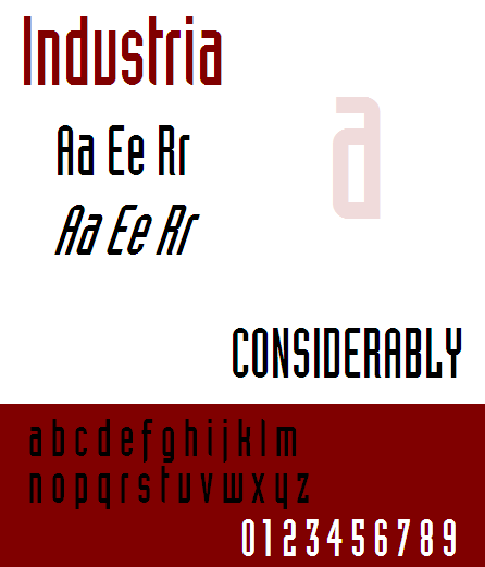 Пример шрифта Industria Inline