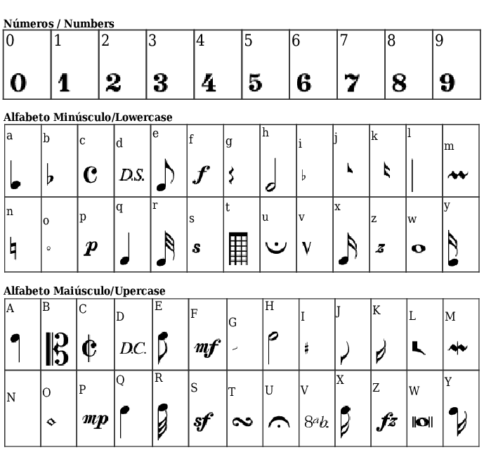 Пример шрифта Sonata