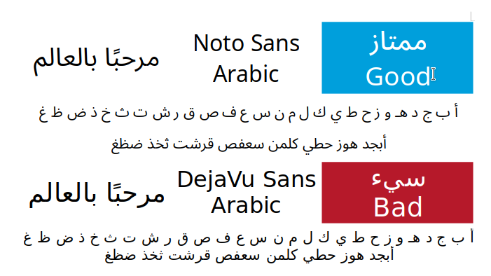 Пример шрифта Noto Sans Arabic Regular