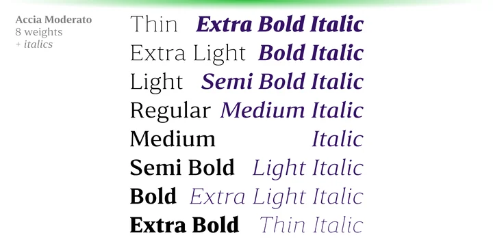Пример шрифта Accia Moderato Italic