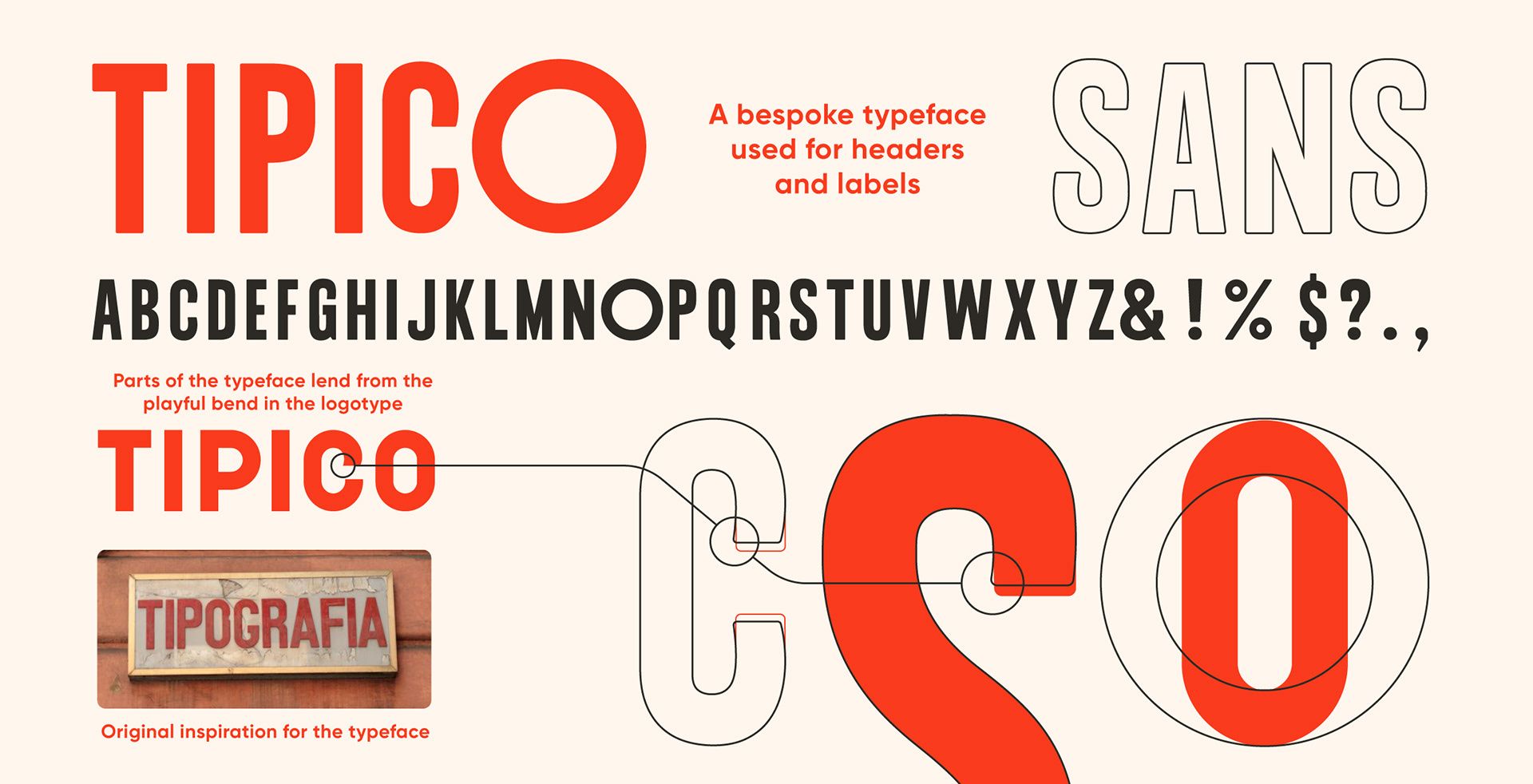 Пример шрифта Tipico