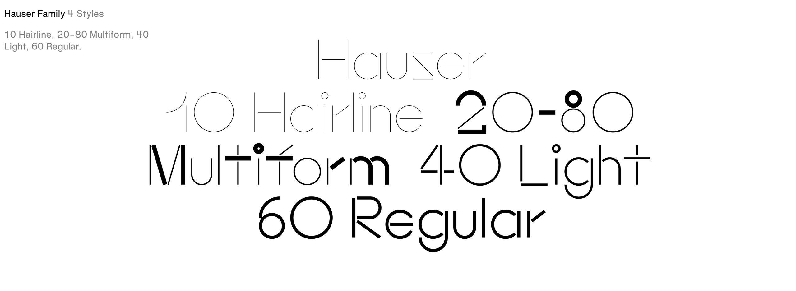 Пример шрифта Houser 2080 Multiform