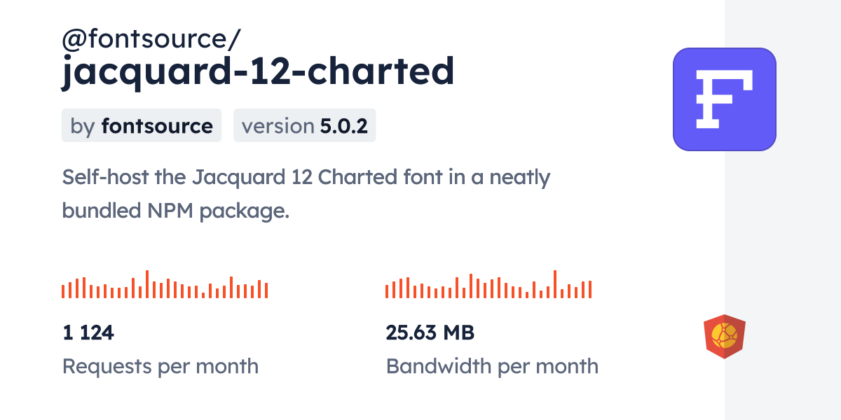 Пример шрифта Jacquard 12 Charted Regular