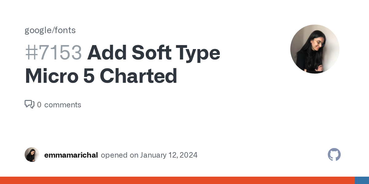 Пример шрифта Micro 5 Charted Regular