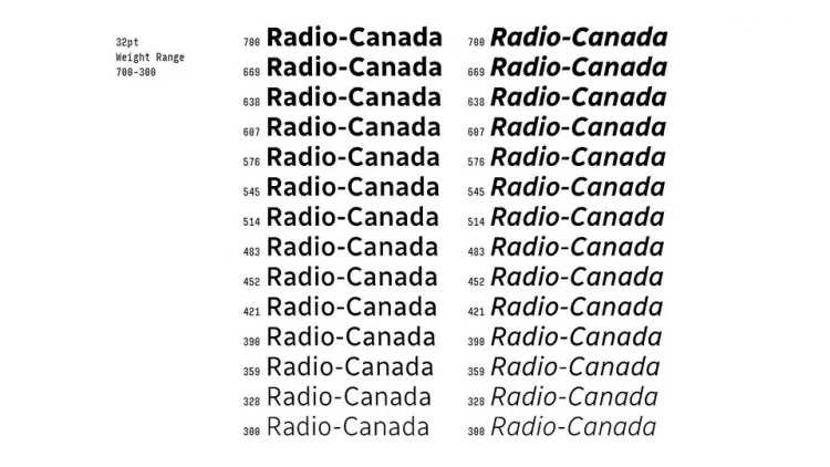 Пример шрифта Radio Canada Big Italic