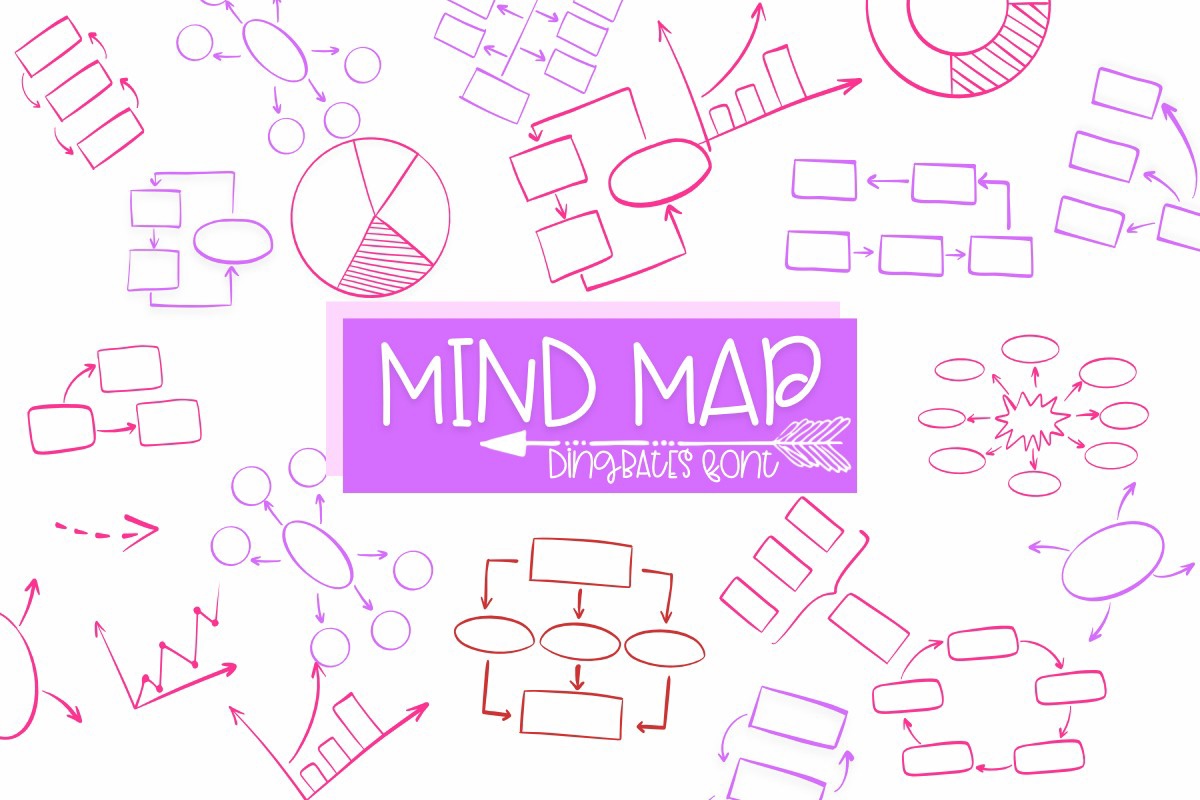 Пример шрифта Mind Map